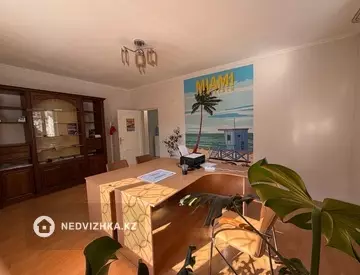 Помещение, этаж 3 из 3, 278 м², На длительный срок