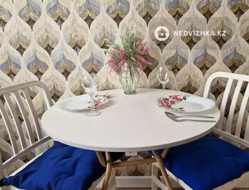 1-комнатная квартира, этаж 3 из 9, 38 м², Посуточно