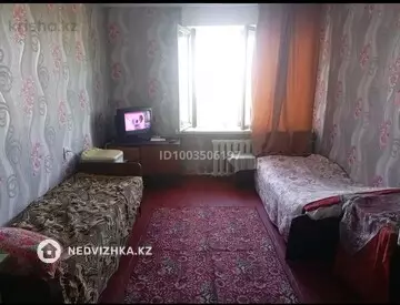 Разная недвижимость, 21 м², На длительный срок