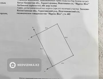 Участок 6.0 соток