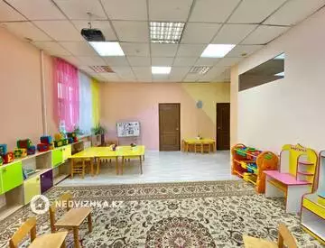 Офис, Магазин и др., этаж 1 из 9, 325 м²