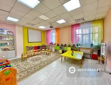 Офис, Магазин и др., этаж 1 из 9, 325 м²