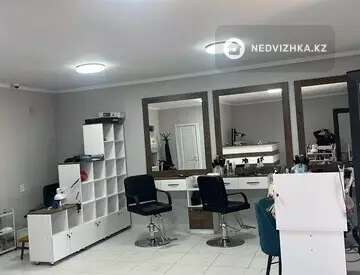 Помещение, этаж 1 из 1, 40 м², На длительный срок