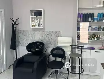 Помещение, этаж 1 из 1, 40 м², На длительный срок