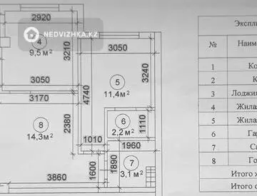 3-комнатная квартира, этаж 5 из 13, 55 м²