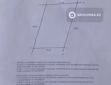 1-комнатная дача, 8 соток, 8 м²