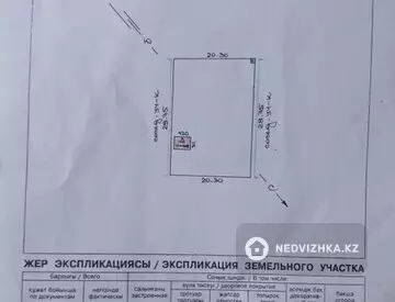 1-комнатная дача, 8 соток, 8 м²