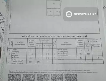 3-комнатный дом, 4.4 соток, 73 м²