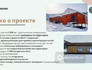 Участок 1.235 га