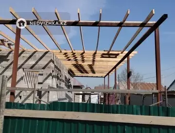 Участок 4.0 соток