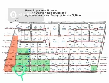 6-комнатный дом, 8 соток, 180 м²