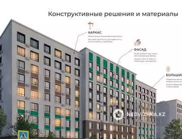 3-комнатная квартира, этаж 6 из 9, 87 м²