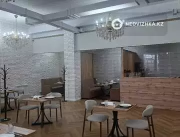 Офис, Магазин и др., этаж 1 из 10, 277 м²
