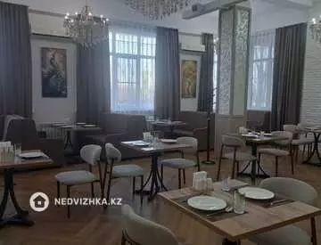 Офис, Магазин и др., этаж 1 из 10, 277 м²