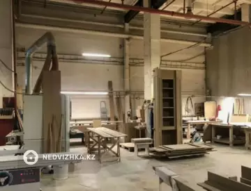 Склад, этаж 1 из 1, Отдельно стоящее здание, 8 500 м²