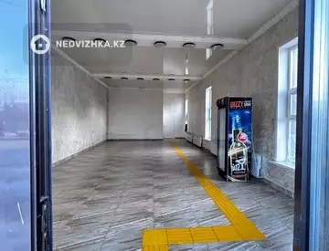 Помещение, этаж 2 из 2, 1 000 м², На длительный срок