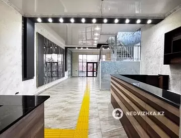 Помещение, этаж 2 из 2, 1 000 м², На длительный срок