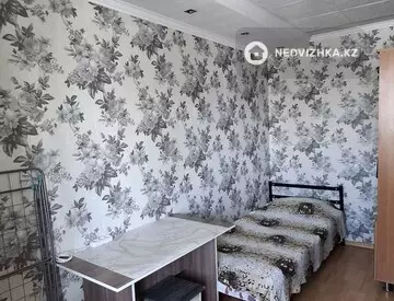 Разная недвижимость, 10 м², На длительный срок