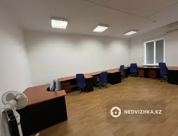 Помещение, этаж 5 из 5, 143 м², На длительный срок