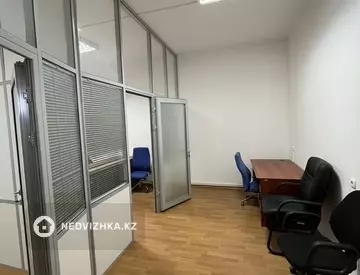 Помещение, этаж 5 из 5, 143 м², На длительный срок