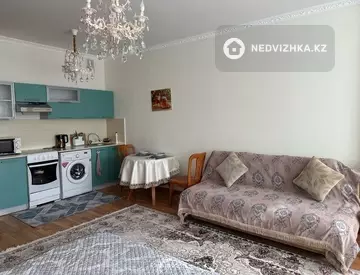 1-комнатная квартира, этаж 24 из 36, 42 м², На длительный срок