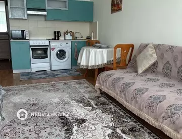 1-комнатная квартира, этаж 24 из 36, 42 м², На длительный срок