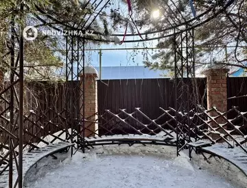 Помещение, этаж 2 из 2, 1 000 м²