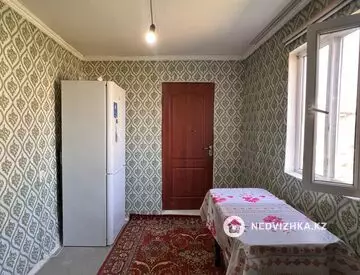 2-комнатный дом, 2.7 соток, 41 м²