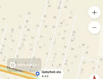 Участок 0.8 соттық