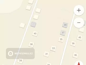 Участок 0.8 соттық