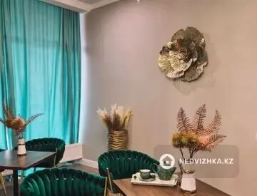 Офис, Магазин и др., этаж 1 из 15, 235 м²