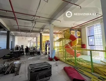 Помещение, этаж 2 из 4, 1 000 м², На длительный срок
