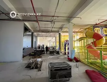 Помещение, этаж 2 из 4, 1 000 м², На длительный срок