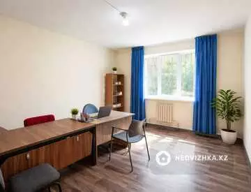 Офис, Магазин и др., этаж 1, 130 м², На длительный срок