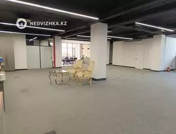Офис, Медцентр и др., этаж 3 из 8, 200 м², На длительный срок