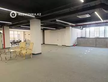 Офис, Медцентр и др., этаж 3 из 8, 200 м², На длительный срок