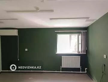 Офис, Магазин и др., этаж 1 из 2, 420 м²