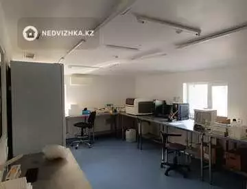 Офис, Магазин и др., этаж 1 из 2, 420 м²