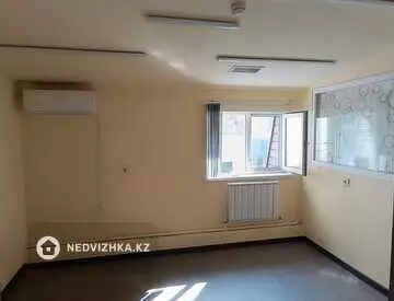 Офис, Магазин и др., этаж 1 из 2, 420 м²