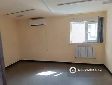 Офис, Магазин и др., этаж 1 из 2, 420 м²