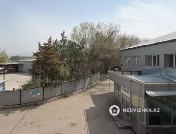 Помещение, этаж 2 из 2, 911 м², На длительный срок