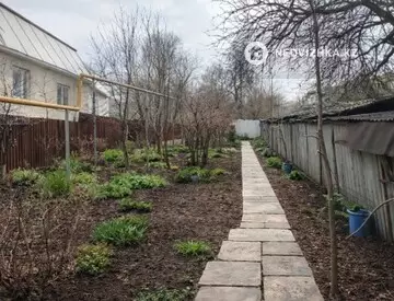 Участок 19.0 соток