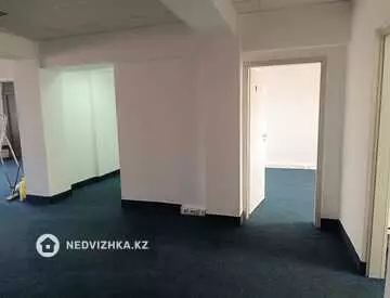Помещение, этаж 6 из 8, 100 м², На длительный срок