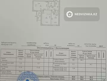 2-комнатная квартира, этаж 12 из 12, 68 м²