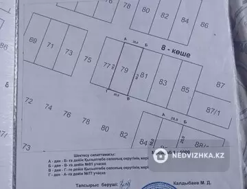 Участок 12.0 соттық