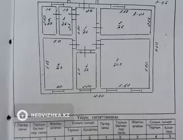 23-комнатный дом, 6 соток, 86 м²