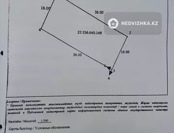 23-комнатный дом, 6 соток, 86 м²