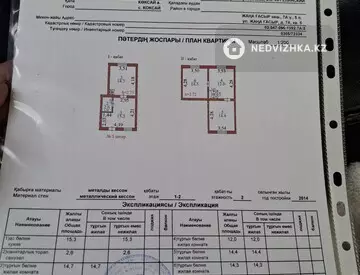 4-комнатный таунхаус, 2 соток, 74 м²