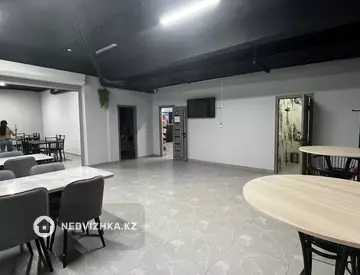 Помещение, этаж 1 из 10, 180 м²