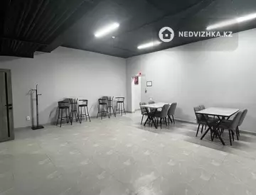 Помещение, этаж 1 из 10, 180 м²